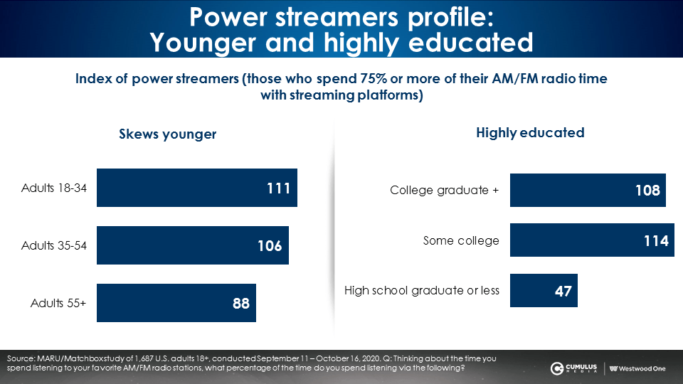 Profile: iamtrf - Rate Your Music